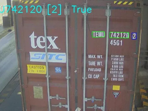 Container code localization and recognition